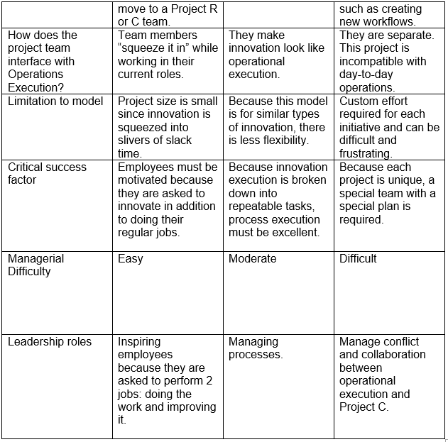 yin yang chart2