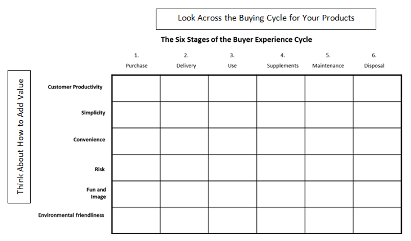 BOS chart.png